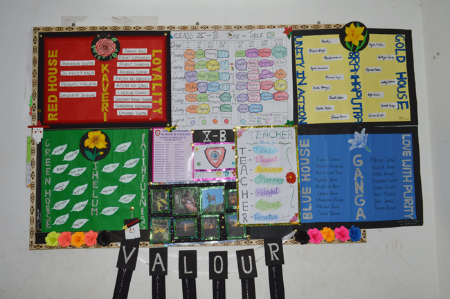 Class 5 to 10 Notice Board & Class Decoration Competition